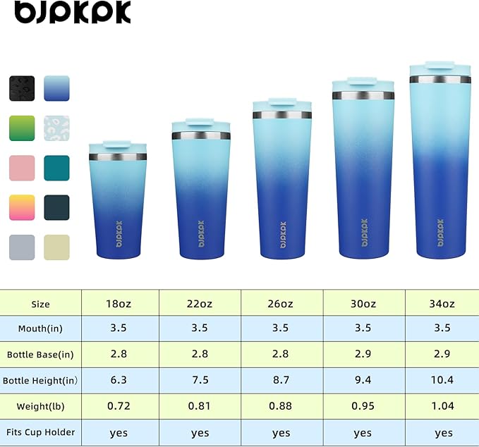 BJPKPK 22oz Insulated Tumbler With lid And Straw Stainless Steel Tumblers Travel Coffee Mug Reusable Thermal Cup,Sky - Bloomnest
