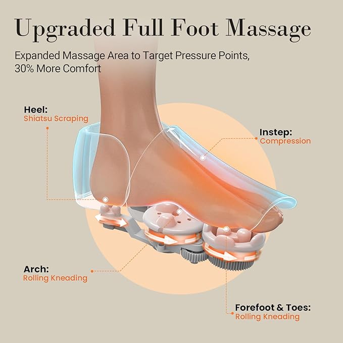 Foot Massager for Plantar Fasciitis, Upgraded Full Foot Shiatsu Massage, Remote Control Multi-Level Settings, Feet Massager for Neuropathy, Gifts for Men, Women, Fits Up to 14"