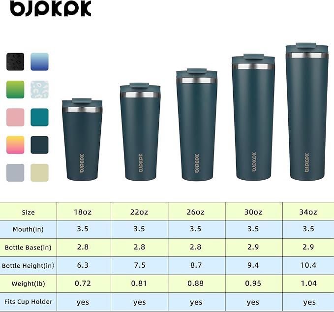 BJPKPK 18oz Stainless Steel Insulated Tumbler With lid And Straw Travel Coffee Thermal Tumblers Cup For Women And Men,Navy Blue - Bloomnest