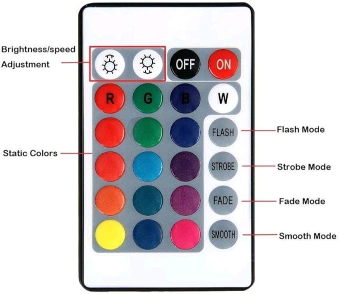 Sloth Custom 3D Illusion Lamp with Remote | LED Night Light with Personalized Name, Logo, Image, Design | 4 Modes, 16 Light Colors | USB or Battery Power | Made in The USA - Bloomnest