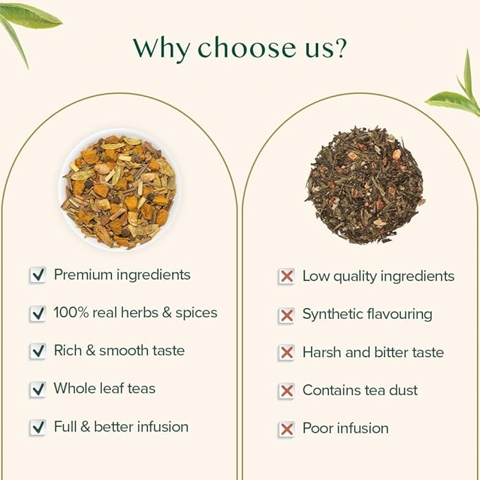 VAHDAM, Turmeric Spice Herbal Tea (50+ Cups, 3.5 oz) Caffeine Free, Non GMO, Gluten Free | 100% Pure Herbal Tisane - Savory & Spicy | Whole Loose-Leaf, Vacuum Sealed for Freshness - Bloomnest