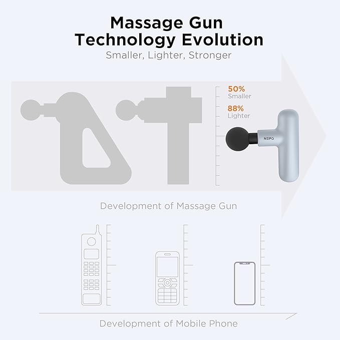 Mini Massage Gun, SK6 Fascial Gun Portable Deep Tissue Percussion Muscle Back Head Massager for Pain Relief with 4 Massage Heads 4 Speed High-Intensity Vibration Rechargeable (Gray) - Bloomnest