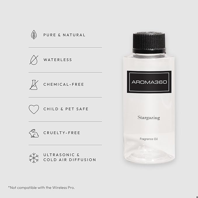 Stargazing 200mL - Bloomnest