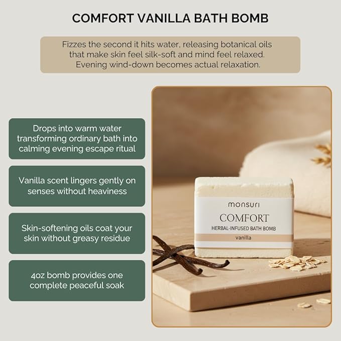 Gifts for Best Friend Woman | Bestie Boost Self Care Gift Set. 5-Piece Pampering At Home Spa Kit with Candle, Bath Bomb, Body Butter, Soap Bar, Body Oil. Best Friend Birthday Gifts for Women - Bloomnest