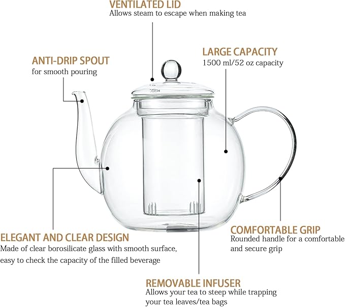 Glass Teapot Set with 4 Teacups, 1500 ml/50 oz Tea Pot with Infusers for Loose Tea and Flower Tea, Stovetop and Microwave Safe Borosilicate Glass Tea Kettle, Tea Gift Sets for Tea Lovers - Bloomnest