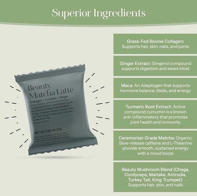 Kroma’s Beauty Matcha Latte Powder 0.60 Oz, 17g, 7 Servings – Collagen Ceremonial Grade Matcha Green Tea with Protein for Glowing Skin & Hair Support w/ Bovine Collagen, Ginger & Turmeric - Premium Matcha Powder w/ Adaptogenic Mushrooms - Bloomnest