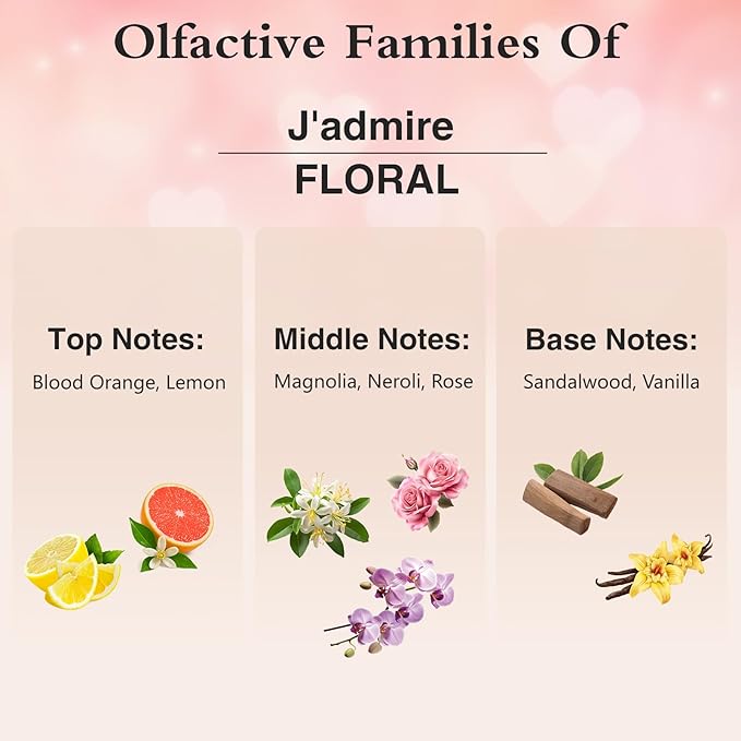 PHATOIL J'admire Fragrance Oils for Aromatherapy, 3.38FL.OZ Diffuser Oils for Home, Perfect for Aromatherapy, Humidifiers, Yoga, DIY Candle and Soap Making - 100ml - Bloomnest