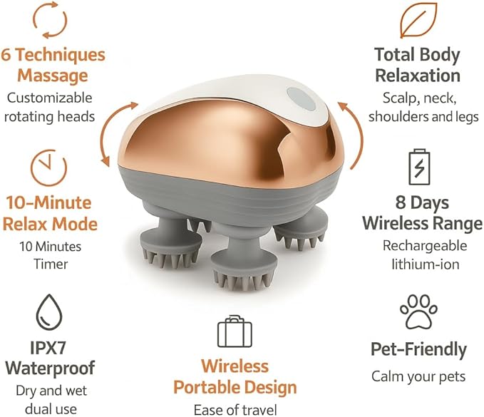 Electric Scalp Massager for Hair Growth & Stress Relief – Gift for Women, Men, Parents & Pets – Cordless Waterproof Head Massager with 96 Kneading Nodes (White) Bloomnest