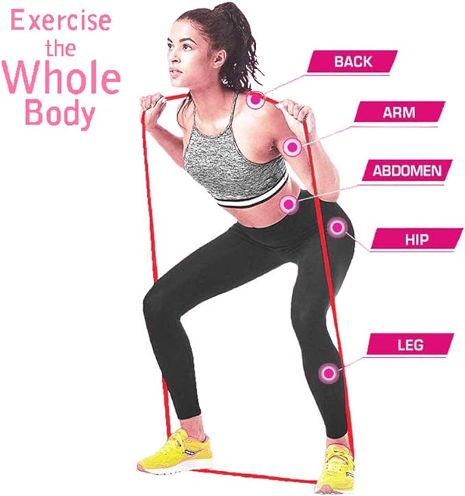 Pull-Up Bands - Resistance Bands for Women's Workout - Perfect for Gym & Home - Bloomnest