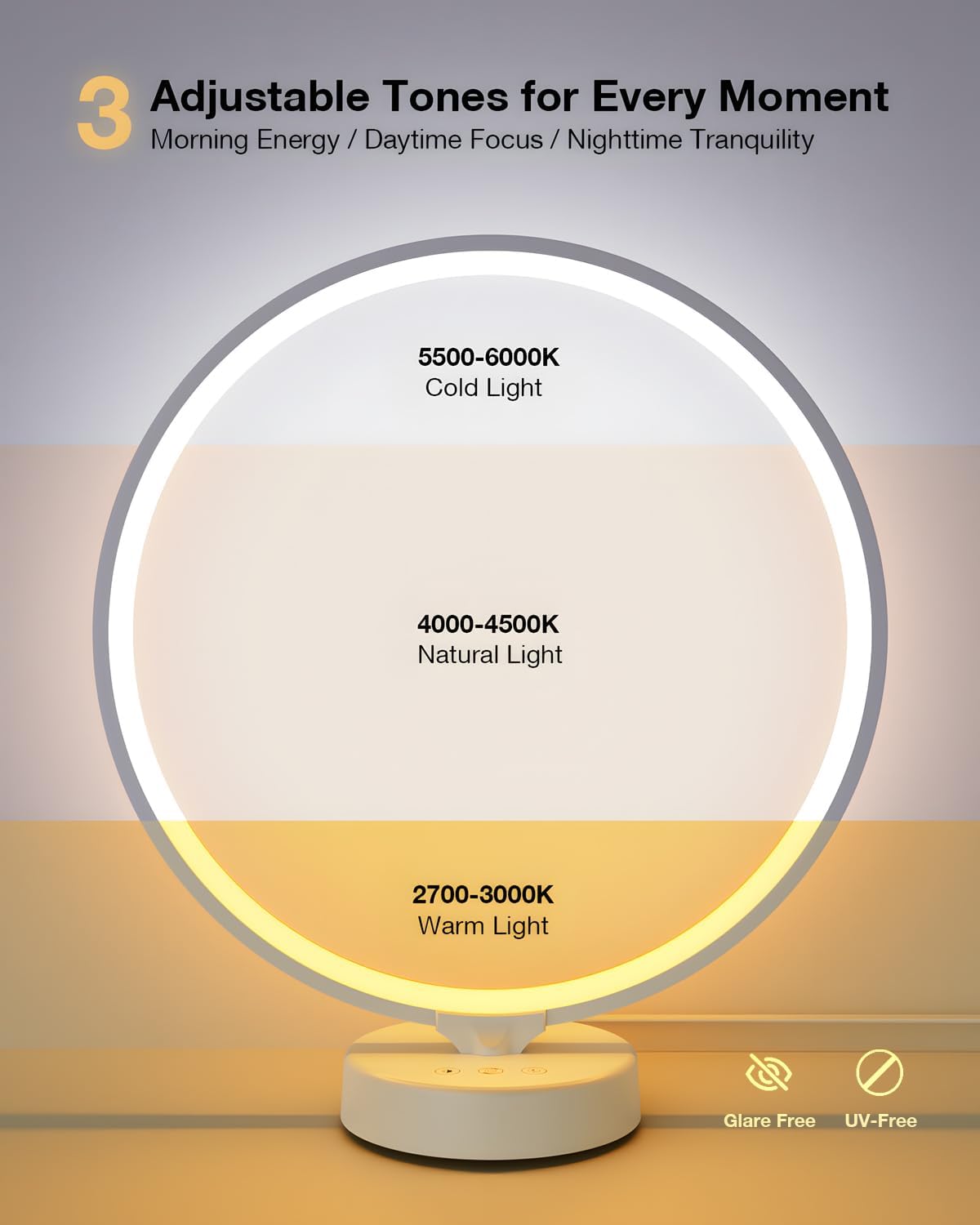 Sun Lamp 10000 Lux Light Therapy Lamp, UV-Free with Remote Control, 3 Color Temperatures, 4 Bright Levels & Timer, Happy Seasonal Sunlight for Home, Office