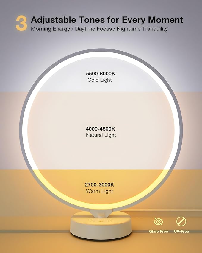 Sun Lamp 10000 Lux Light Therapy Lamp, UV-Free with Remote Control, 3 Color Temperatures, 4 Bright Levels & Timer, Happy Seasonal Sunlight for Home, Office - Bloomnest
