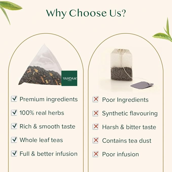 VAHDAM, Vanilla Spiced Chai Tea | 100 Tea Bags | Delicious Blend of Vanilla Masala Chai | Brew Hot, Cold or Iced - Bloomnest
