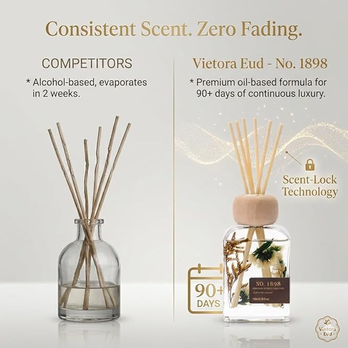 Luxury Hotel Scent Reed Diffuser 100ml (3.38oz) | No.1898 Hotel Collection Diffuser Oil Inspired by Ritz Carlton | Home, Bathroom & Office Decor | Long-Lasting Room Freshener Gift Set - Bloomnest