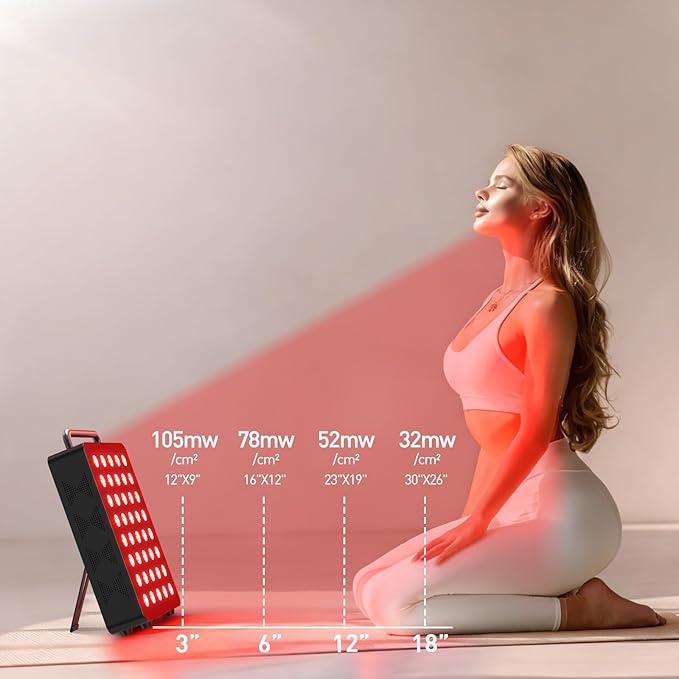 Red Light Therapy Panel 5 Wavement 40 Dual Chip High-Efficiency LEDs 630+660+810+830+850nm Red and Near Infrared Lamp Therapy Device 60W Timer & Stand for Body Pain Relief Face Skin Health Bloomnest