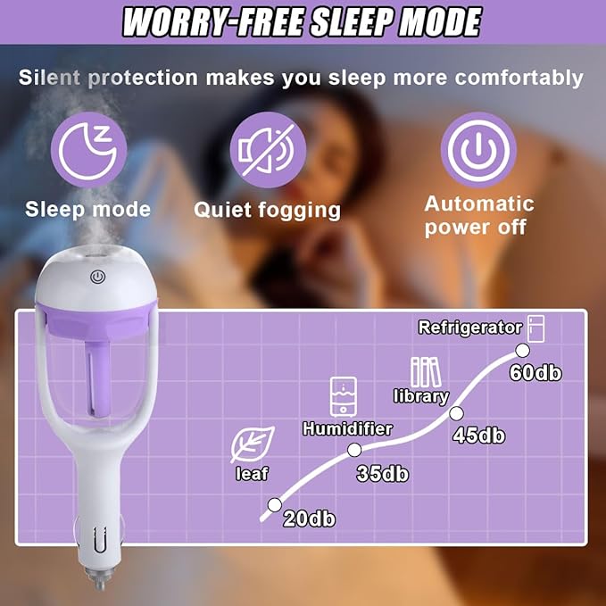 Car Humidifier, Portable Mini Aromatherapy Essential Oil Diffuser, 180-Degree Rotation Cool Mist Humidifier, Vehicle Air Freshener Diffuser with 12V Charging Port for Home Office (Purple) - Bloomnest