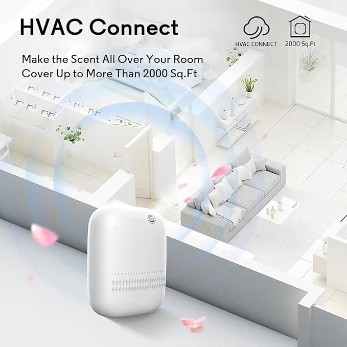 Upgraded Scent Air Machine for Home Cover Up to 2000 sq.ft, Hotel and Commercial Use 400ML Diffuser with 100ML Royal Tranquility Essential Oil, Waterless Cold Air Diffuser for Home, Office - Bloomnest