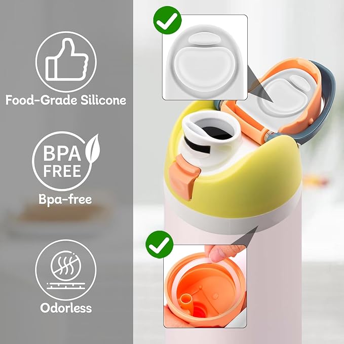 2 Sets Replacement Stopper and O Ring Gasket Compatible with Owala FreeSip 24oz 32oz,Water Bottle Lid Insert Cap Rubber Seal Parts for Owala 16/19/24/32/40oz Mouthpiece Accessories F9 Frokolla