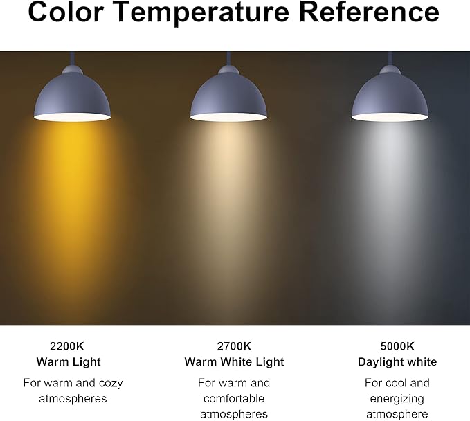 25 pcs T22 Small Filament LED Bulb, Warm Light 1W Equals 5W7W10W Edison Small Light Bulbs, E12 Base Amber Glass Bulb for Night Light String Light - Bloomnest
