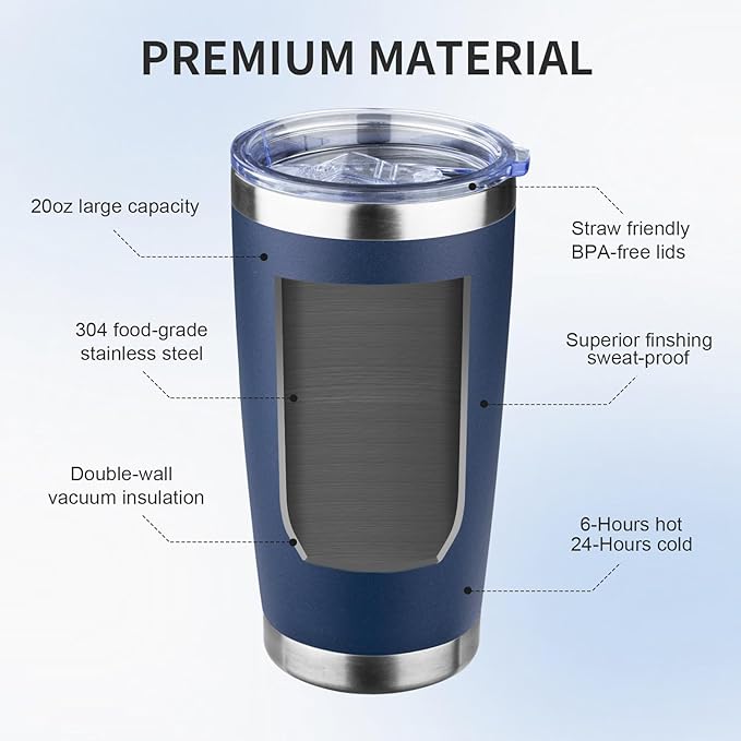 20oz Tumbler with Lid and Straw Double Wall Powder Coated Vacuum Insulated Coffee Tumbler Stainless Steel Insulated Travel Coffee Mug Spill-Proof Thermal Cup for Hot and Cold Beverage,Navy Blue - Bloomnest