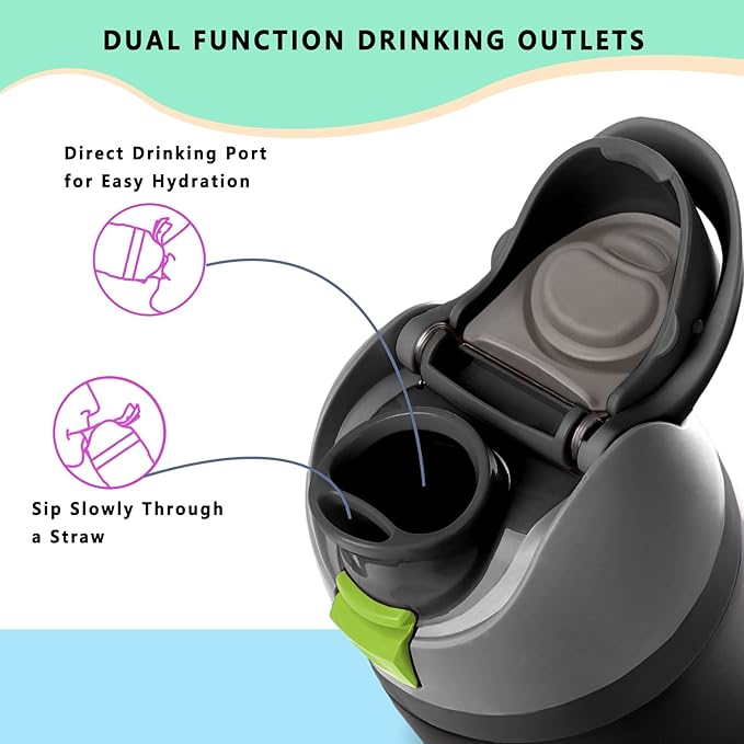 Replacement Lid for Owala Freesip,Compatible with Owala Freesip Water Bottle 16oz 24oz 32oz 40oz,Premium Replacement Accessories for Owala Cap,LeakProof,BPA-Free(Foggy Tide) NTIERA