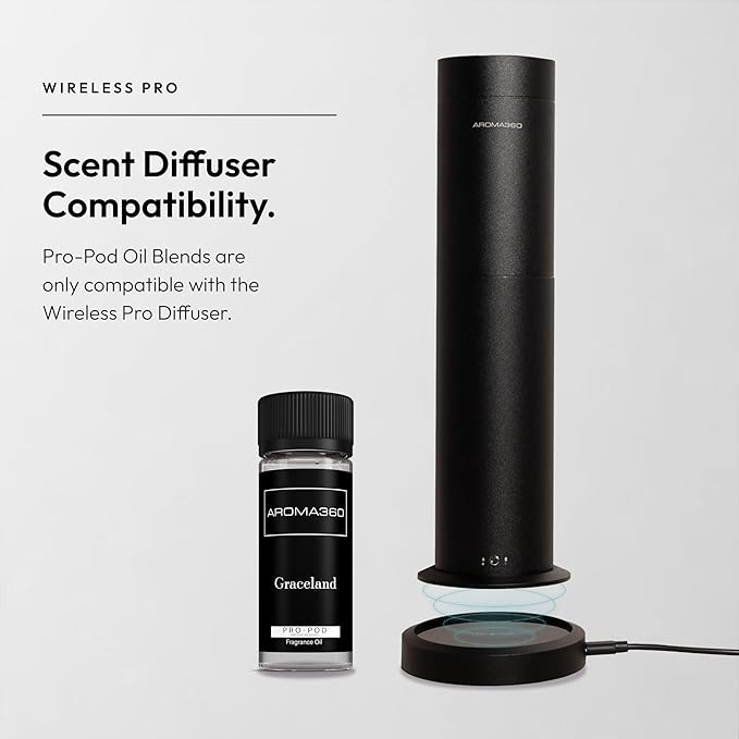 Aroma360 - Graceland Pro Pod 50ML - Bloomnest