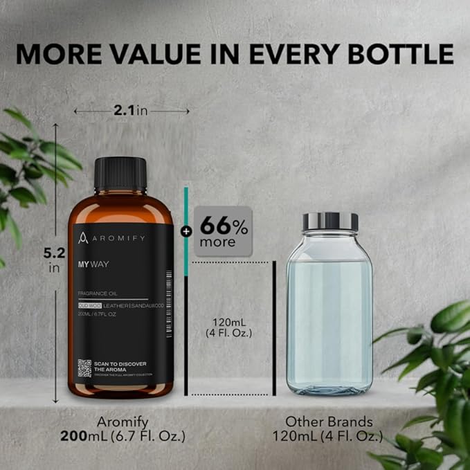 My Way Diffuser Oil, Inspired by 1 Hotel Miami Beach, 6.7 FL Oz, 200 mL Hotel Scent Diffuser Oil, My Way Aromatherapy Blend of Essential Oils for Home & Office, Leather & Sandalwood Scent. - Bloomnest