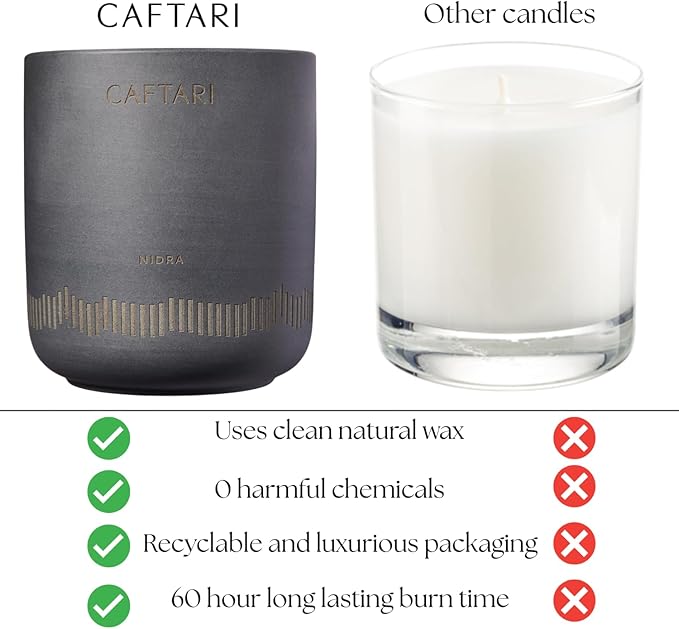CAFTARI Luxury Aromatherapy Candle | Jasmine, Tuberose & Neroli Scented | 60 Hour Burn | Clean Coconut Soy Wax | Vegan, Gift-Ready Candle for Sleep & Home Spa Feel | Nidra - Bloomnest