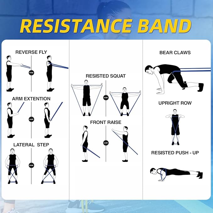WHATAFIT Resistance Bands, Pull Up Assistance Bands, Exercise Bands, Workout Bands Set for Men and Women Home Fitness, Body Stretching, Strength Training, Physical Therapy - Bloomnest