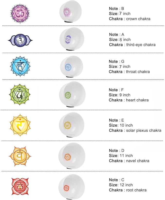 CVNC 432HZ 7-12 Inch Chakra Symbol Design Frosted Quartz Crystal Singing Bowl with 2 PCS Travel Carry Case Bag for Sound Healing - Bloomnest