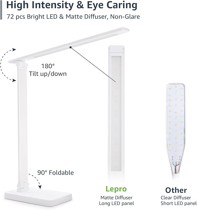 Lepro LED Desk Lamp, Metal Desk Light 9.5W 800lm, Forbes Vetted Best Task Lamp, 5 Color Modes 5 Brightness Level, Dimmable Home Office Desktop Lamp for Reading, Crafting, Sewing, Puzzle, Nail, White - Bloomnest