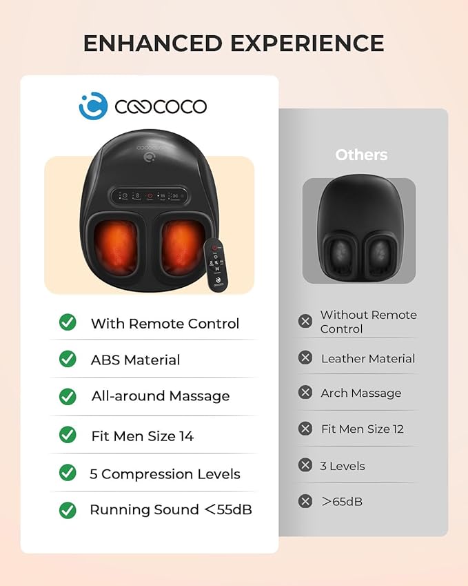 CooCoCo FSA Eligible Foot Massager with Heat, Upgrade ABS Feet Massager with Remote, Foot Massager for Neuropathy & Plantar Fasciitis, Foot Massage Machine with Base, Kneading Compression, Foot Warmer - Bloomnest