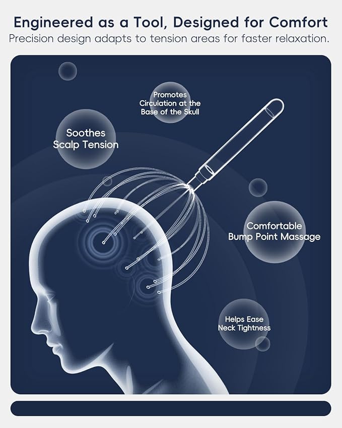 Winyoung Head Massager Scalp, Electric Scalp Massager with 20 Metal Fingers – Head Scratcher & Hair Massage Tool, Waterproof Head Massage for Stress Relief, Stocking Stuffers Gift for Women & Men Winyoung