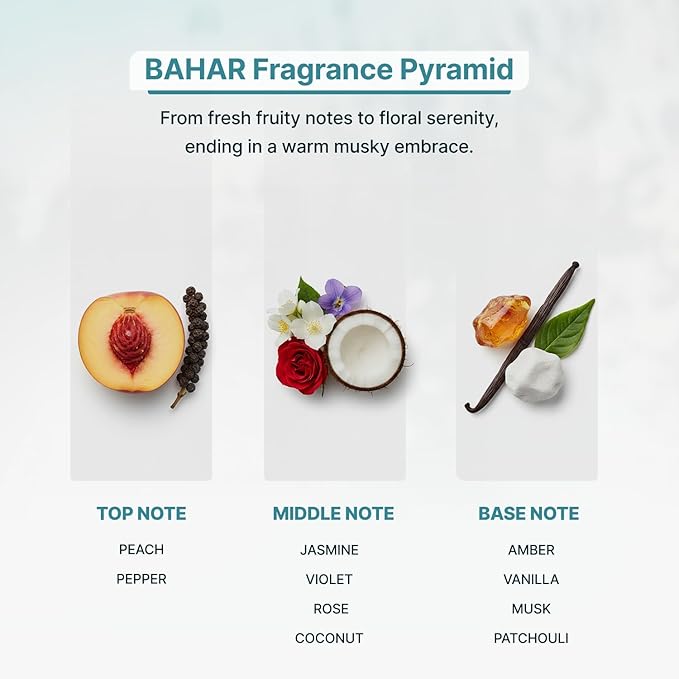 Bahar Essential Oil for Diffusers - Premium Aromatherapy Oil Set for Home and Hotel, Scented Diffuser Oils Scents, Eco-Friendly and Safe for Family and Pets, Pura Diffuser Refills 100ml ZoneScent