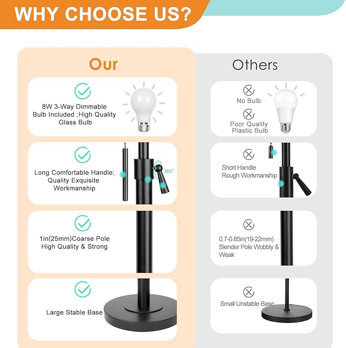 Adjustable Height Floor Lamp for Living Room, Black Standing Lamp for Bedroom Office, Modern Tall Lamp with Linen Shade, 3-Way Dimmable 8W 3000K LED Blub Included (Black) - Bloomnest