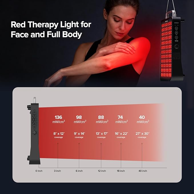 SANSI Red Light Therapy for Face Body, 660nm 850nm Red & Near Infrared LED Light, 84 Dual-Chip LEDs, 120W High Power Red Light Therapy Panel, Built-in Timer, No Noise Design, Ideal for Home Wellness SANSI