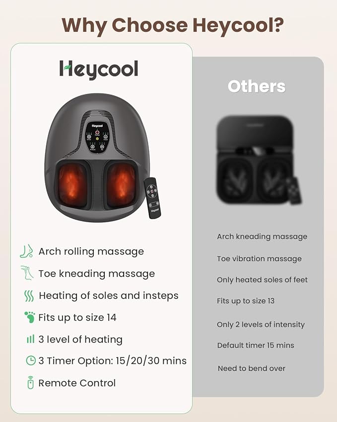 Shiatsu Foot Massager Machine with Heat,Feet Massager for Plantar Fasciitis Neuropathy, Soles & Instep Heating, Remote Control, Up to Men Size 14, Gift for Mom Dad - Bloomnest