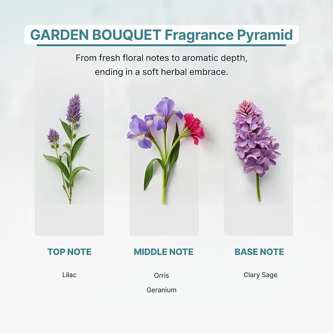 Garden Bouquet Luxury Essential Oil for Diffusers - Calming Floral Aromatherapy with Lilac & Orris - Herbal Scent for a Serene Home ZoneScent