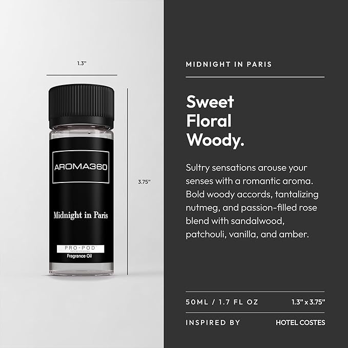 Midnight in Paris Pro Pod 50ML - Bloomnest