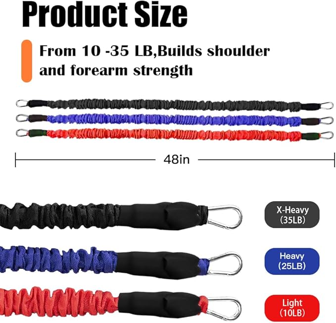 Baseball Resistance Trainer,Training Aid for Baseball Softball Pitchers,Interchangeable Grips to Build Arm Strength,Arm Bands for Baseball Players,Baseball Throwing Trainer,Great to Warm-Up - Bloomnest