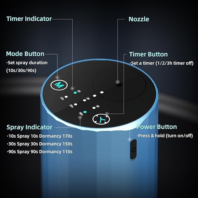 Waterless Essential Oil Diffuser Aromatherapy Scent Diffusers for Home Large Room, Bedroom, Car, Office, Desk, Battery Operated Mini Portable Air Freshener (Blue) - Bloomnest