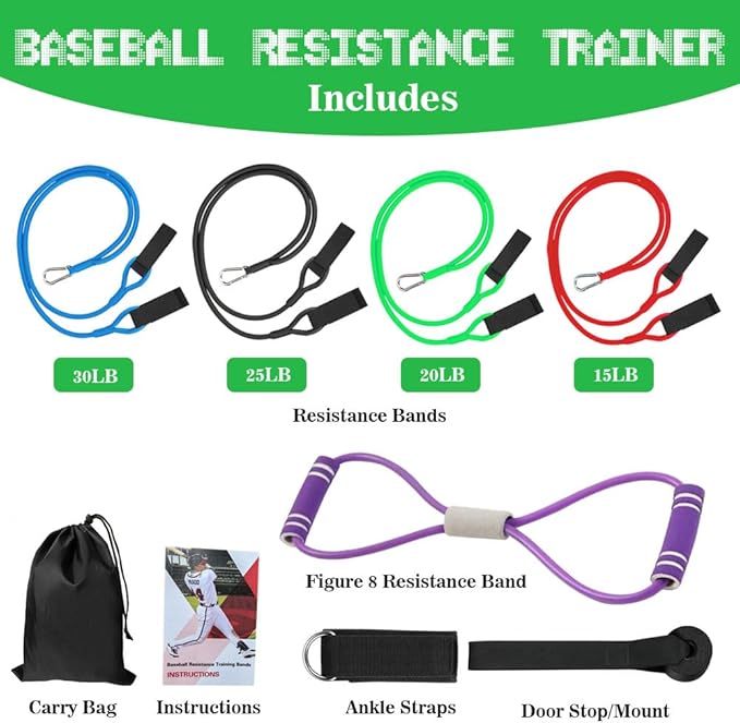 Baseball Resistance Bands for Pitchers – Pro-Grade Arm Strength & Pitching Bands | 4-Level Adjustable Resistance Bands for Baseball/Softball Training (All Ages) - Bloomnest