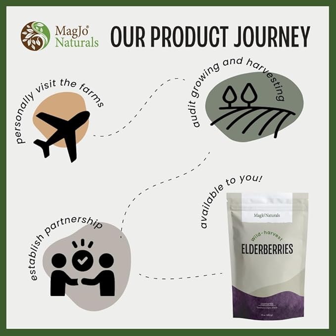 MagJo 100% Wild Harvest Dried Elderberries - 1lb Bulk - Non-Irradiated, Whole Black Elderberry Immune Support - Raw Vegan Sambucus 1 Pound - Bloomnest