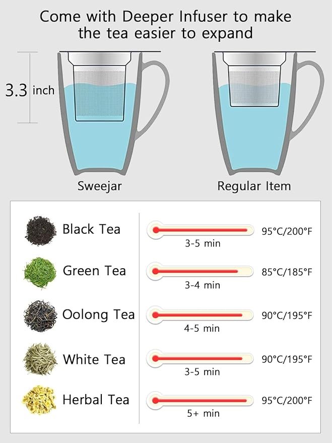 Sweejar Porcelain Tea Infuser Cup with Lid, 16 oz Teacup with Strainers for Loose Leaf, Microwave and Dishwasher Safe Coffee Mug, Steeping Mug for Tea Drinkers,Christmas Gift (White) - Bloomnest