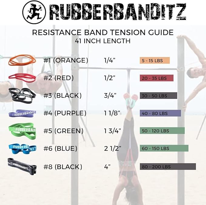 Rubberbanditz Pull Up Assist Resistance Bands Heavy Duty Loop Exercise Workout Bands for Powerlifting, Mobility, and Stretching - Bloomnest