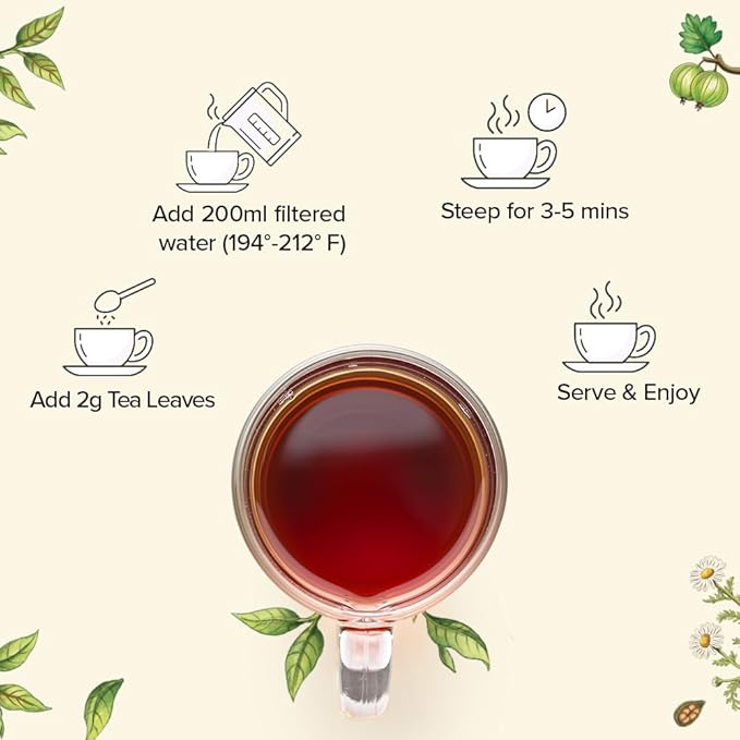 VAHDAM, Assorted Darjeeling Tea Sampler (10 Flavors, 50 Servings) Gluten Free, Non GMO - Darjeeling First Flush & Second Flush | Loose Leaf Tea Sample - Bloomnest