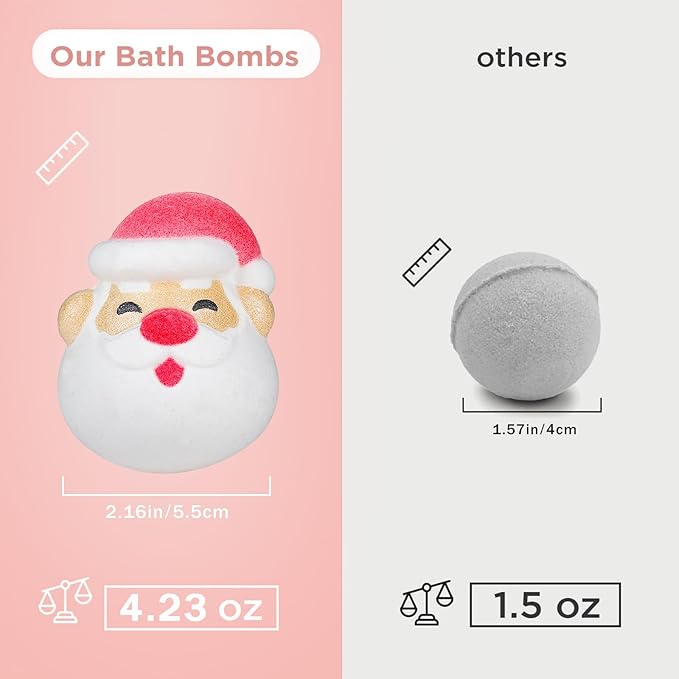 SHUCHING 9 XXL Christmas Bath Bombs with Surprise Inside, Natural and Organic Bubble Bath Fizzy Balls Gifts Set for Kids Boys Girls, Santa Claus and Reindeer Shaped - Bloomnest