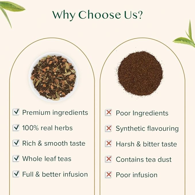 VAHDAM, Cinnamon Masala Chai Tea (50+ Cups,3.53oz) Ancient Cinnamon Tea Recipe | Spiced Chai Tea Loose Leaf | Brew Hot Black, Iced Or Chai Latte | Pure Unblended Loose Leaf Tea | Vacuum Sealed - Bloomnest