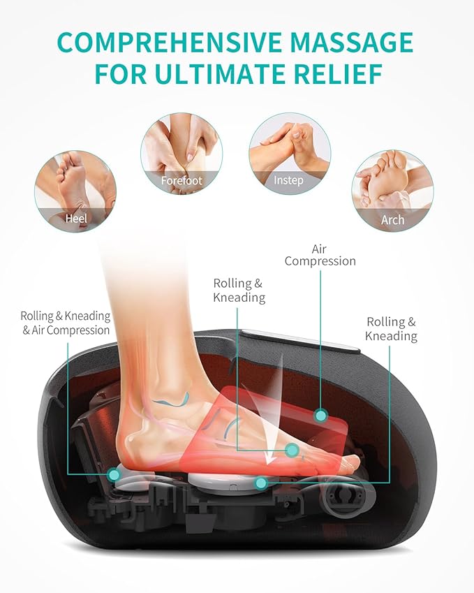 Nekteck Foot Massager Machine with Heat, Deep Kneading Shiatsu Foot Massager with Air Compression, Soothe Muscles, Multiple Massage Modes & Adjustable Intensity Christmas Gifts for Her & Him - Bloomnest