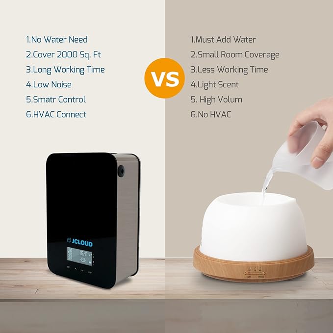 JCLOUD Upgrade Smart Scent Air Machine for Home, Cold Air Technology Waterless Essential Oil Diffuser | Cover Up to 2000 Sq. Ft | Aromatherapy Diffuser for Large Room, Office - Bloomnest