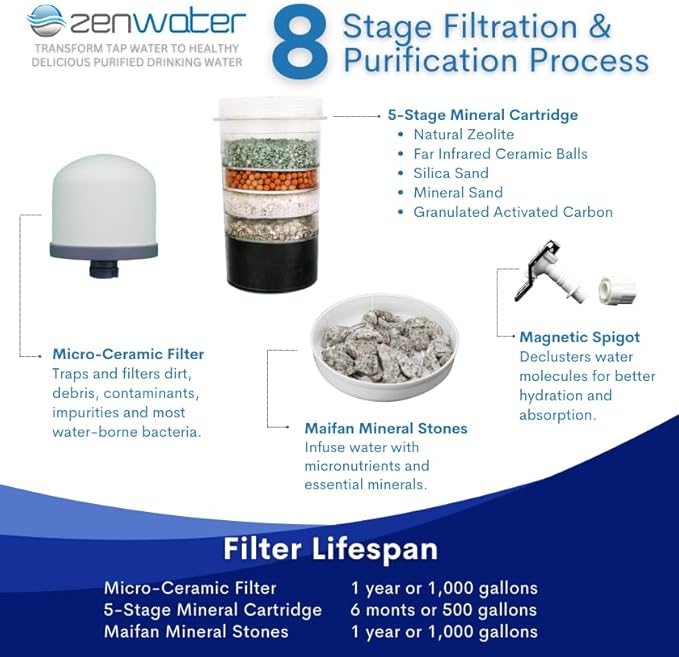 ZENWATER 4-Gallon Countertop Gravity Water Filter System - Portable Alkaline Filtration System - Enjoy Clean and Mineral-Rich Hydration at Home, Office, or Travel - Bloomnest